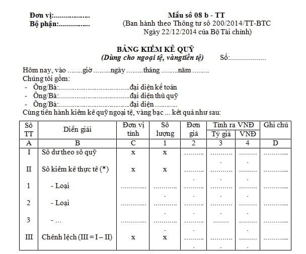 Biên bản Kiểm Kê Quỹ Tiền Mặt