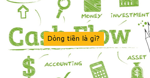 công thức phân tích báo cáo tài chính