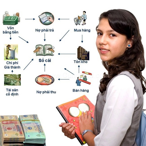 có nên học thêm chứng chỉ kế toán