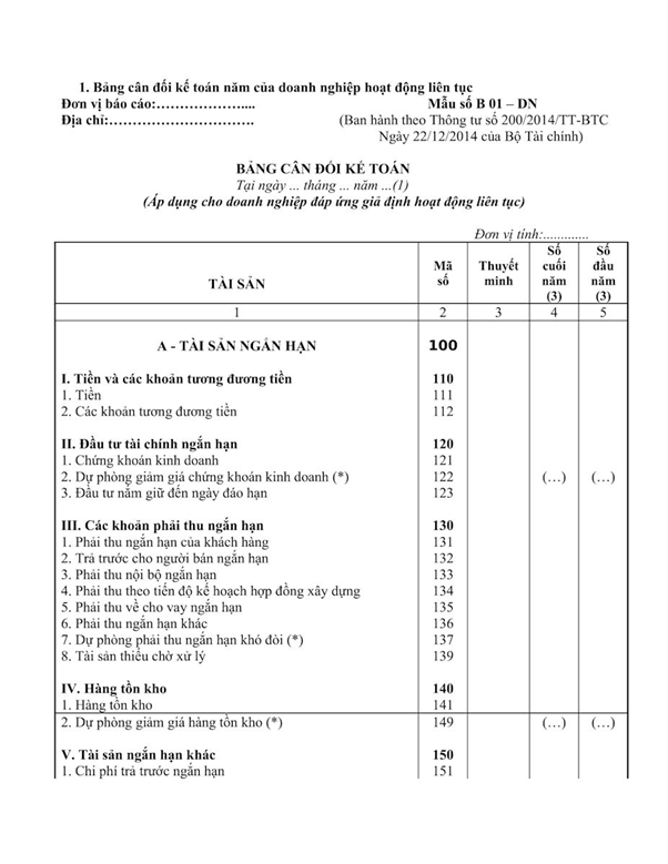 báo cáo tài chính nội bộ