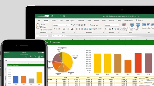 hướng dẫn làm sổ sách kế toán bằng excel