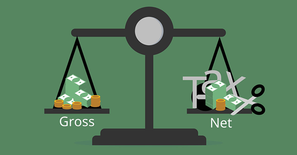 tính lương gross ra net